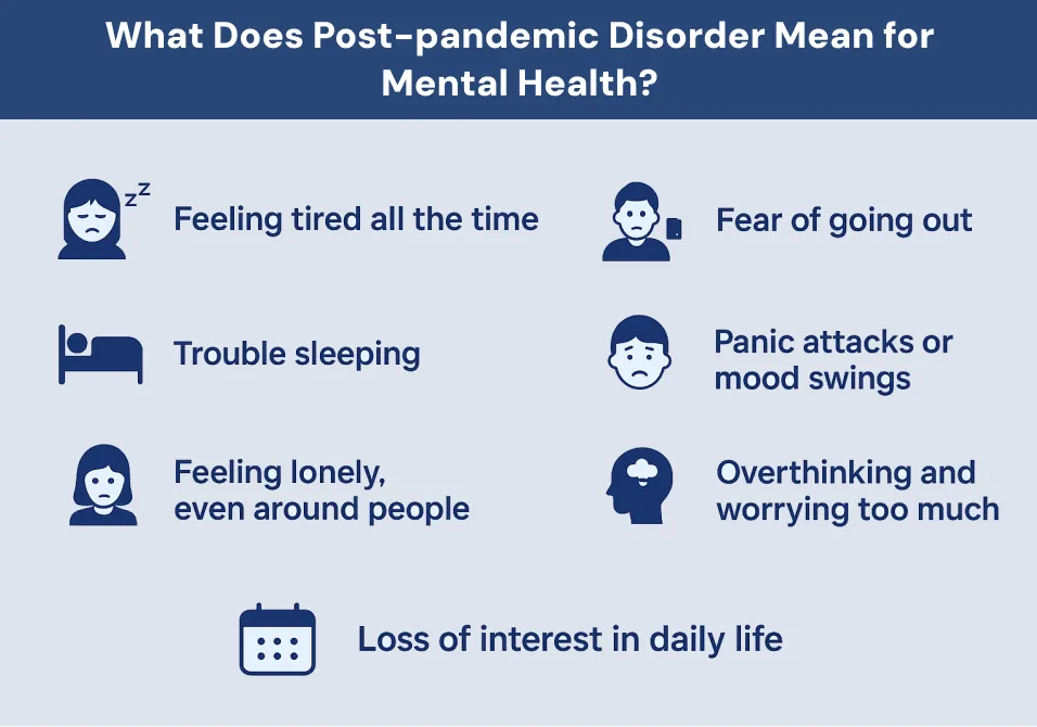What Does Post-pandemic Disorder Mean for Mental Health?