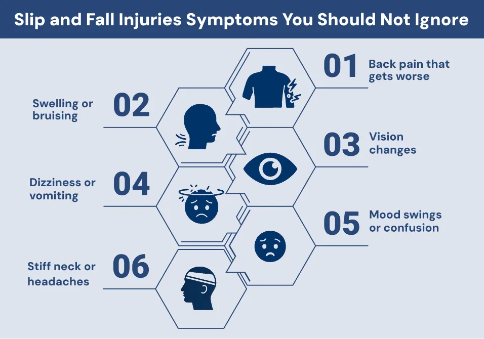 Slip and Fall Injuries Symptoms You Should Not Ignore