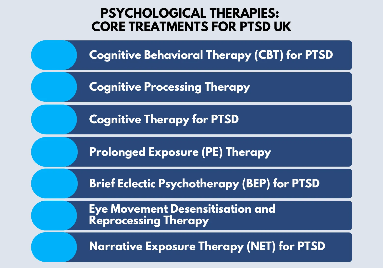 psychological therapies core treatments for ptsd uk Psychological Therapies: Core Treatments for PTSD UK