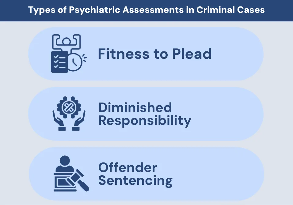 Types of Psychiatric Assessments in Criminal Cases