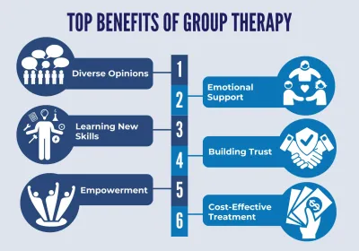 Top Benefits of Group Therapy