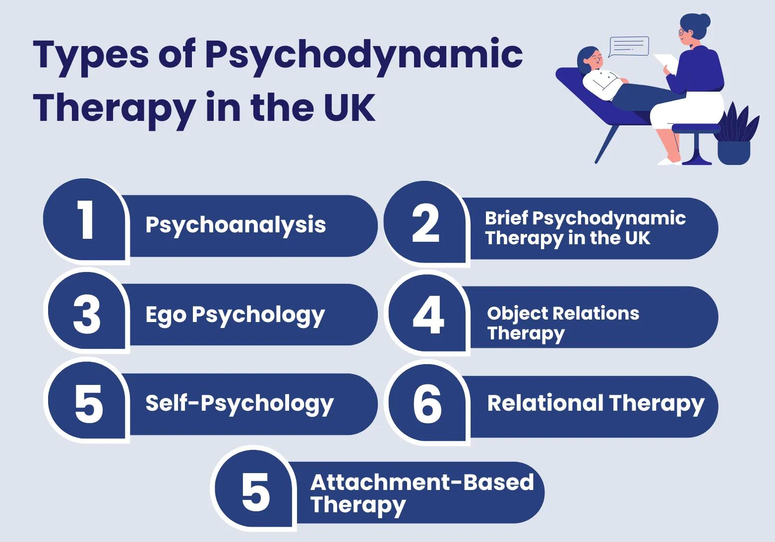 Psychodynamic Therapy in the UK: Types, Benefits & Process