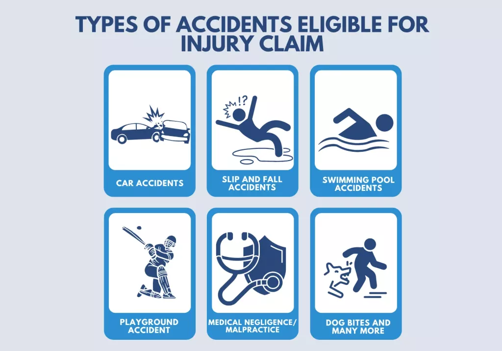 types of accidents eligible for injury claim types of accidents eligible for injury claim