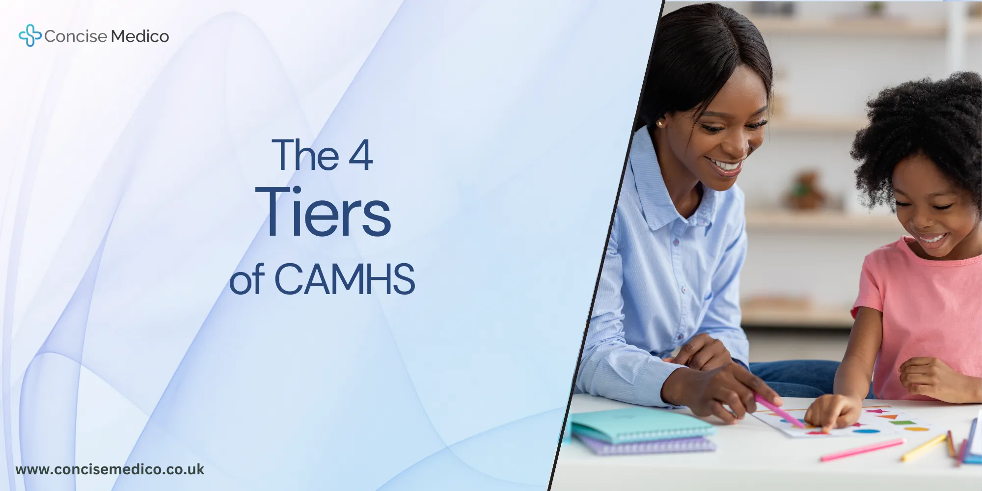 The 4 Tiers of CAMHS