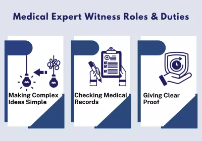 medical expert witness roles and duties
