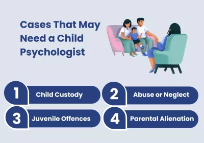 Which Cases May Require Child Psychology Expert Witness?