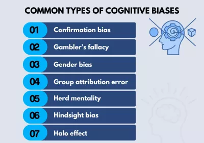 common tyoes of cognitive biases