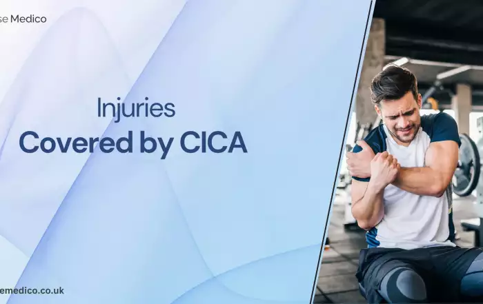 Injuries are Covered by CICA