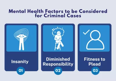 mental health factors to be considered for criminal cases