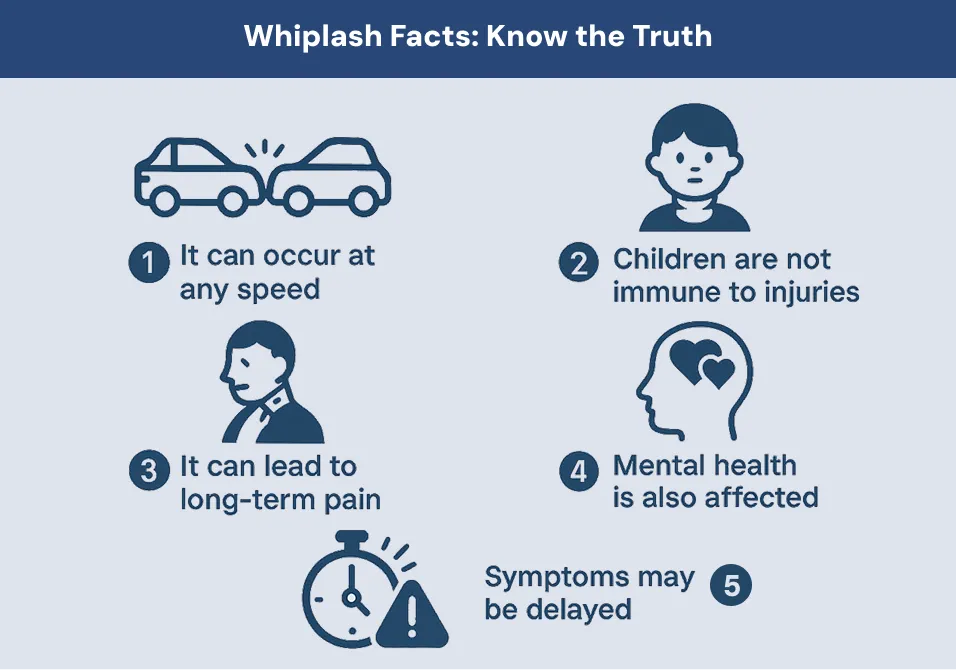 Whiplash Facts: Know the Truth
