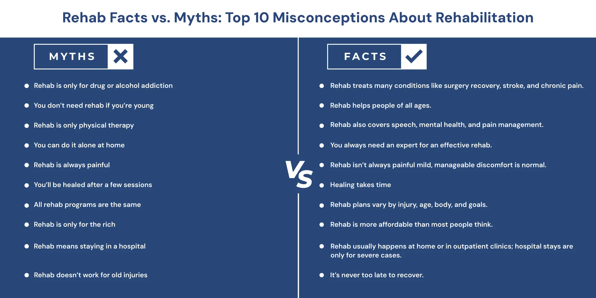 rehab facts vs myths updated image new Why Do These Rehabilitation Myths Exist?