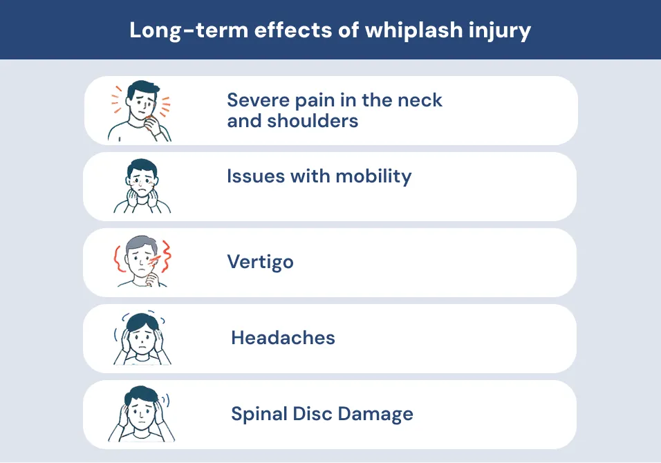 Long-term effects of whiplash injury (2)
