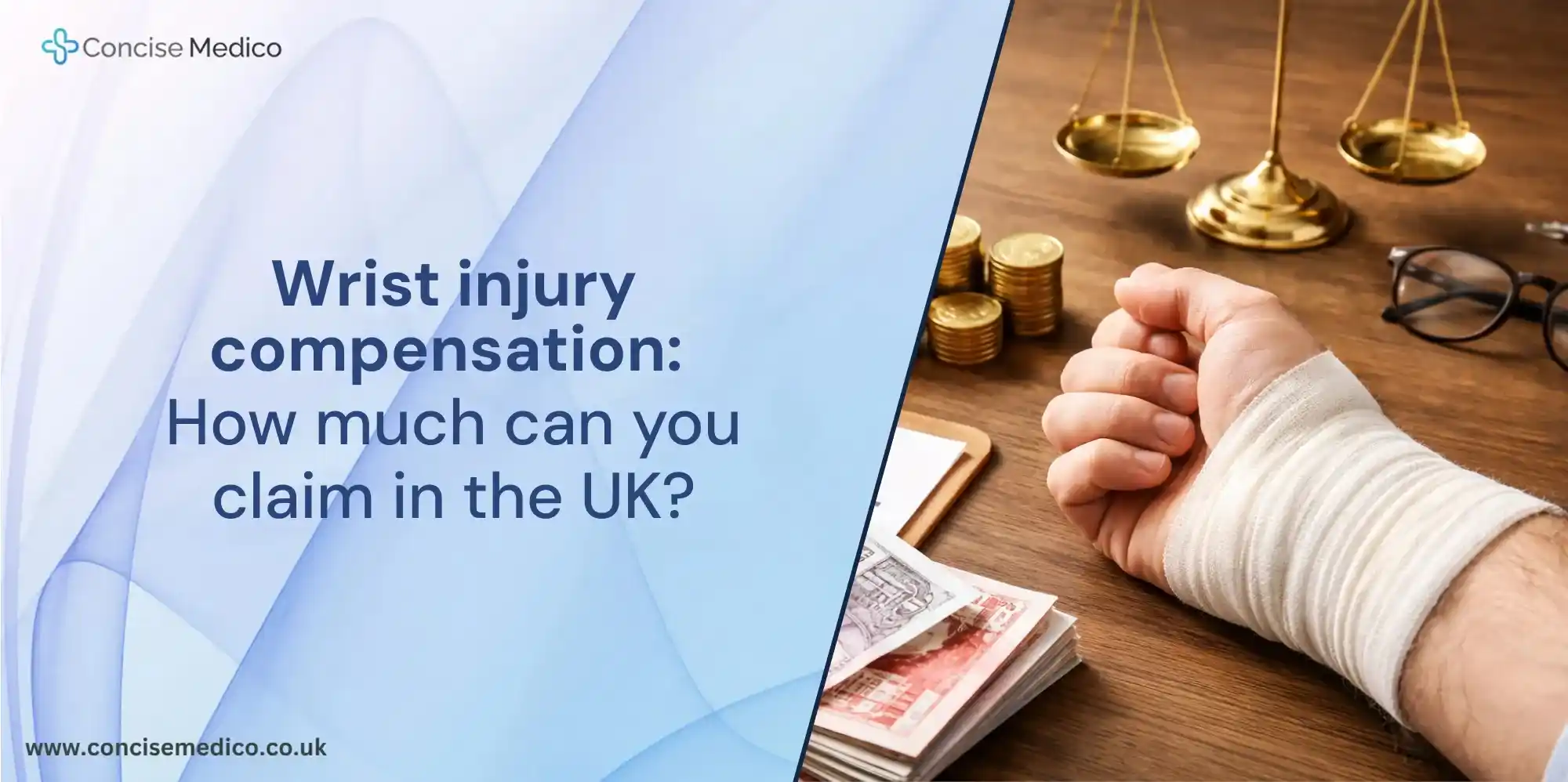 wrist injury compensation