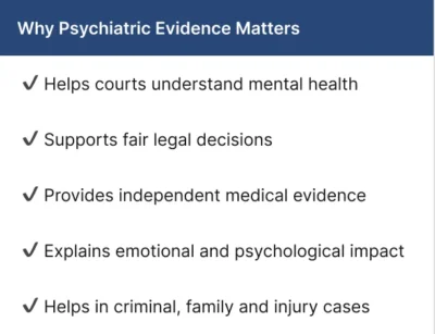 Why Psychiatric Evidence Matters
